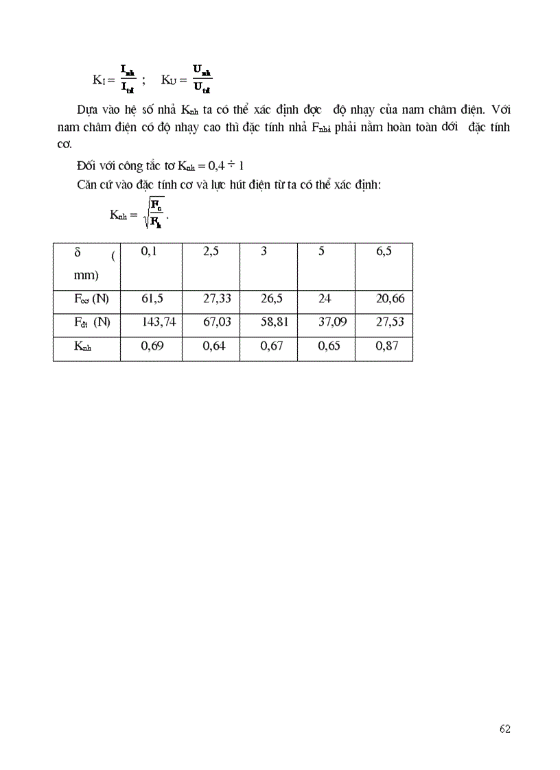 image for page Thiết kế Công tắc tơ xoay chiều 3 pha