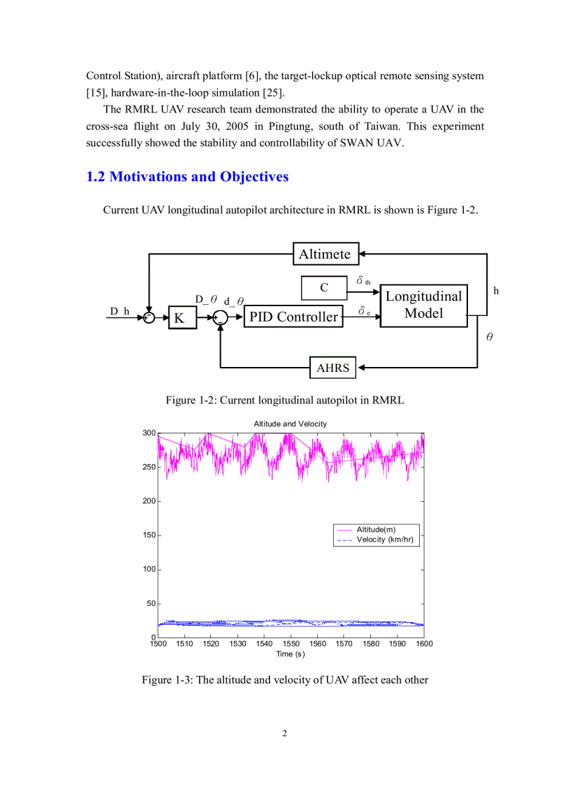 image for page UAV Velocity Controller Design and Implementation