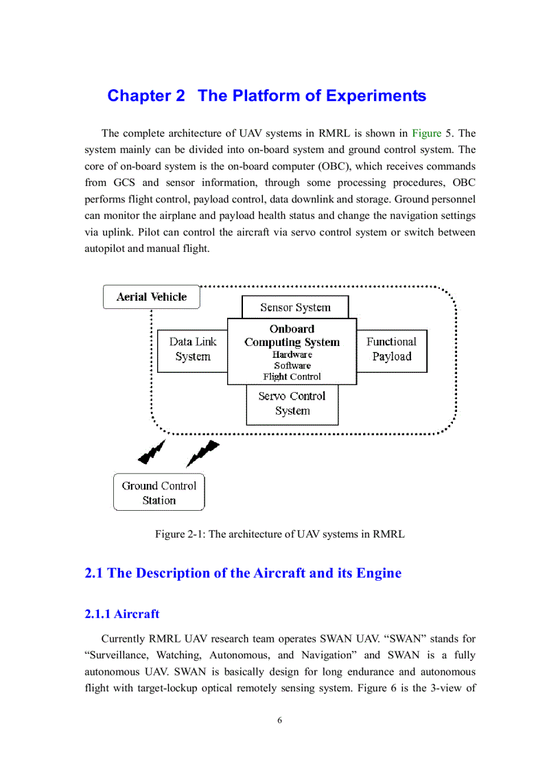 image for page UAV Velocity Controller Design and Implementation