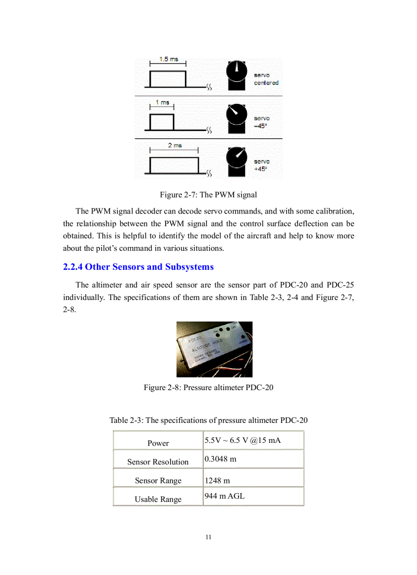 image for page UAV Velocity Controller Design and Implementation