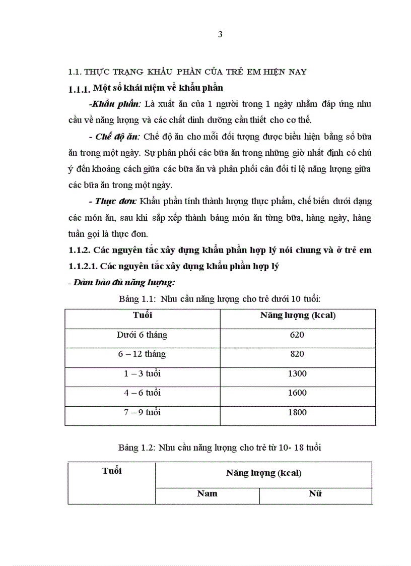 image for page Thực trạng về khẩu phần ở trẻ em và kiến thức về dinh dưỡng của các cô giáo Trường Mầm non Đại Mỗ B huyện Từ Liêm Hà Nội năm 2010