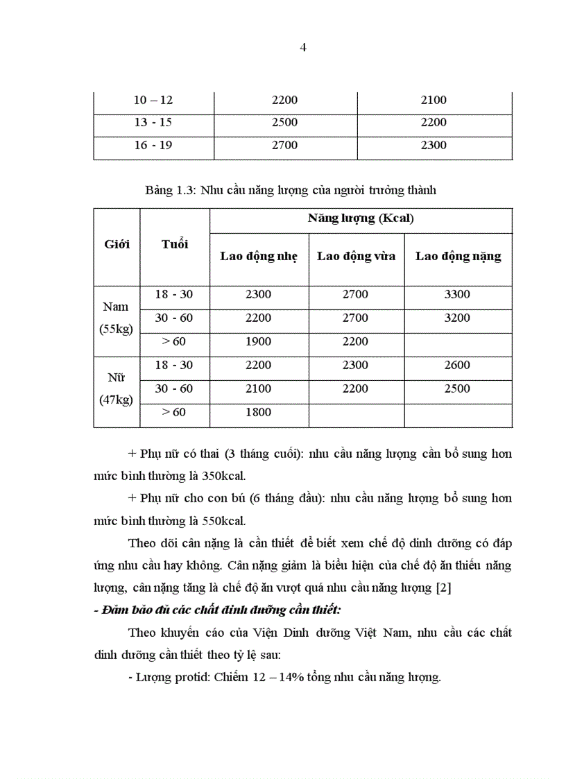 image for page Thực trạng về khẩu phần ở trẻ em và kiến thức về dinh dưỡng của các cô giáo Trường Mầm non Đại Mỗ B huyện Từ Liêm Hà Nội năm 2010