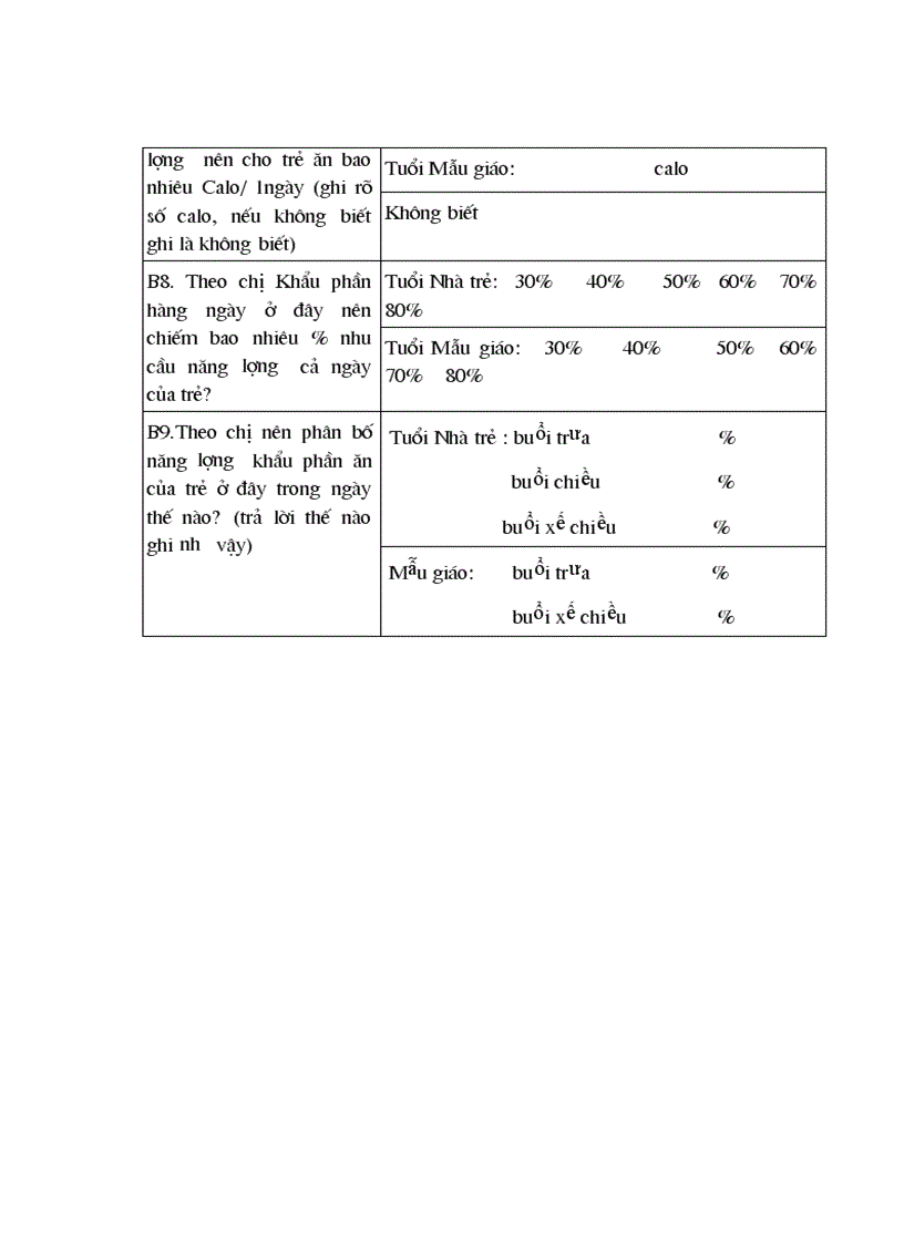 image for page Thực trạng về khẩu phần ở trẻ em và kiến thức về dinh dưỡng của các cô giáo Trường Mầm non Đại Mỗ B huyện Từ Liêm Hà Nội năm 2010