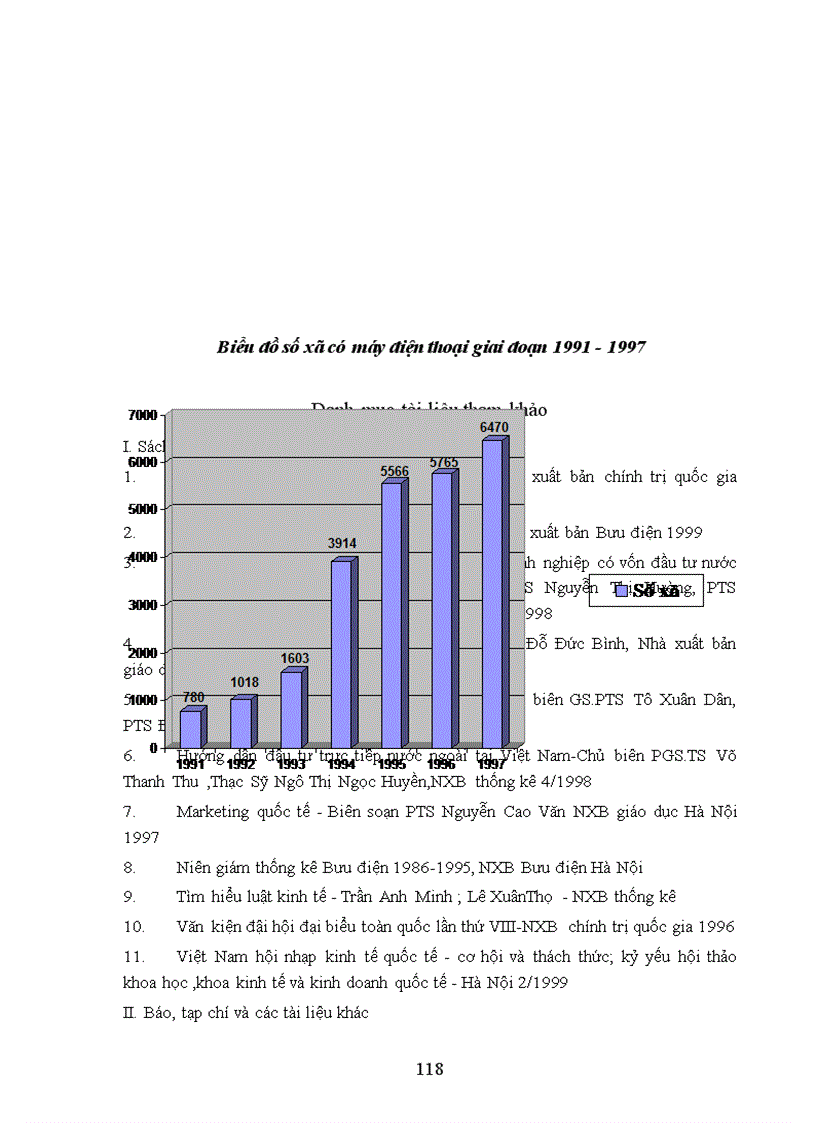 image for page Tình hình phát triển và mở cửa hội nhập của Bưu điện Việt Nam trong lĩnh vực dịch vụ Viễn thông trong thời gian qua