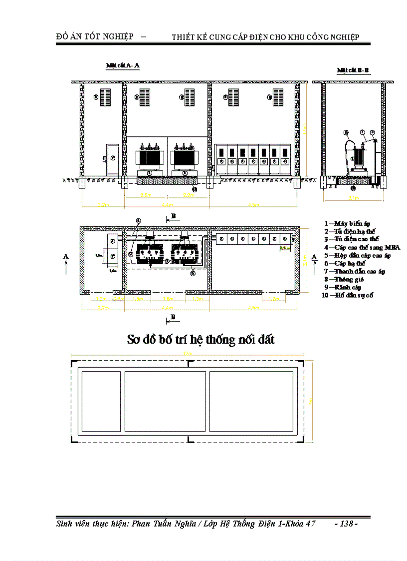 image for page Thiết kế cung cấp điện cho khu công nghiệp