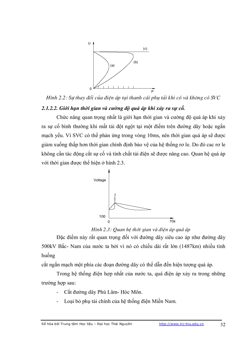 image for page Điều khiển thiết bị bù tĩnh svc và ứng dụng trong việc nâng cao cho ổn định chất lượng điện năng của hệ thống điện
