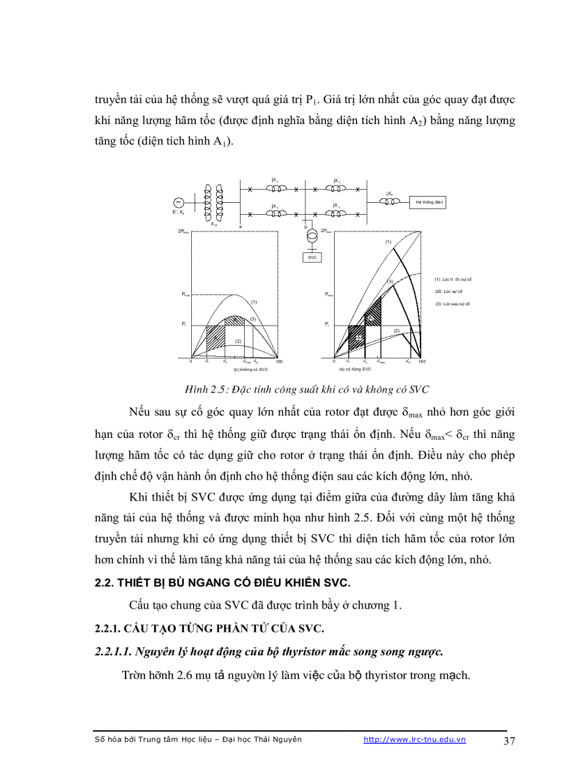 image for page Điều khiển thiết bị bù tĩnh svc và ứng dụng trong việc nâng cao cho ổn định chất lượng điện năng của hệ thống điện