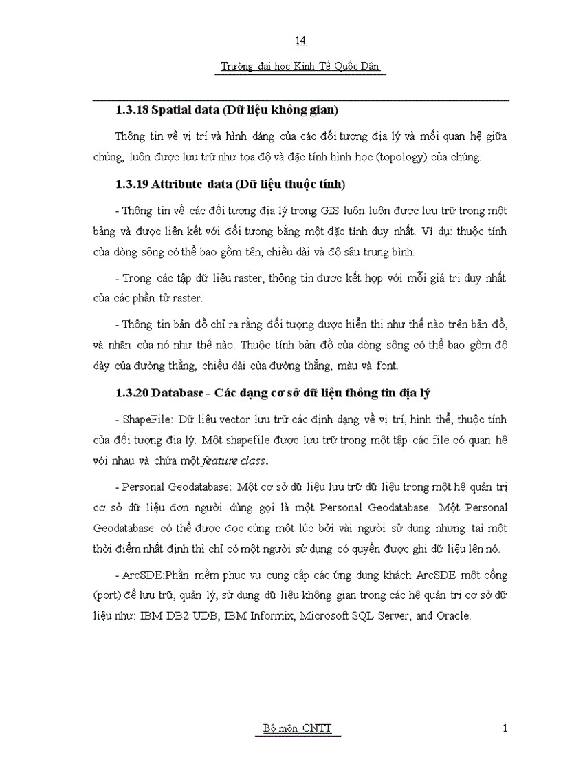 image for page Cơ sở dữ liệu gis