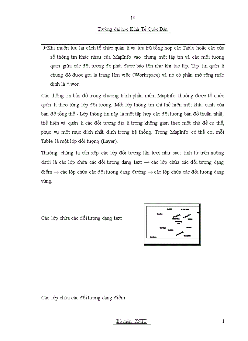 image for page Cơ sở dữ liệu gis