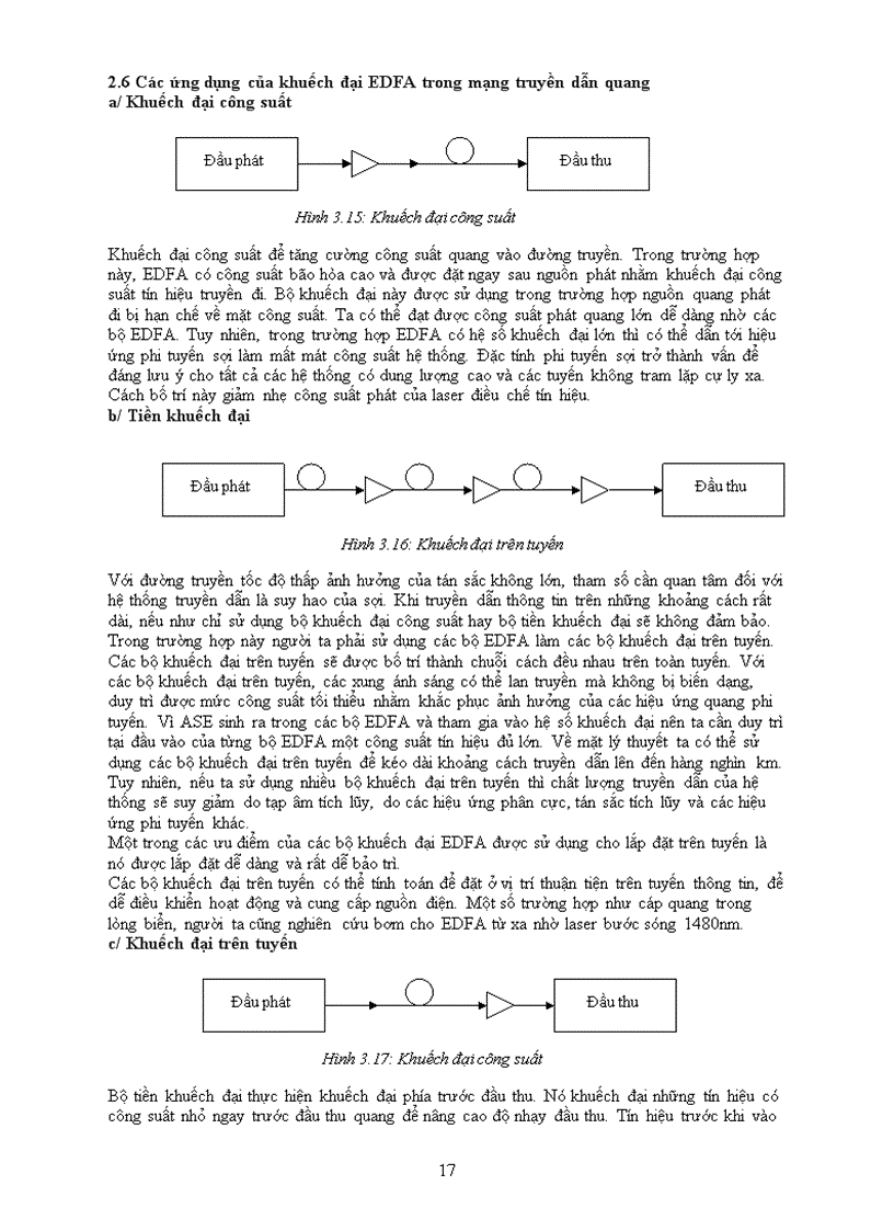 image for page Khuếch đại quang sợi pha tạp đất hiếm Er3