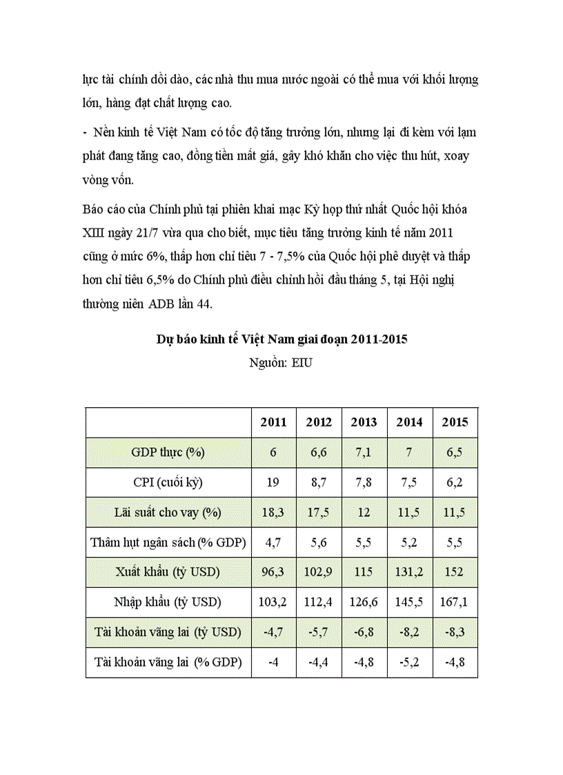 image for page Phân tích môi trường kinh doanh của doanh nghiệp dựa vào mô hình swot