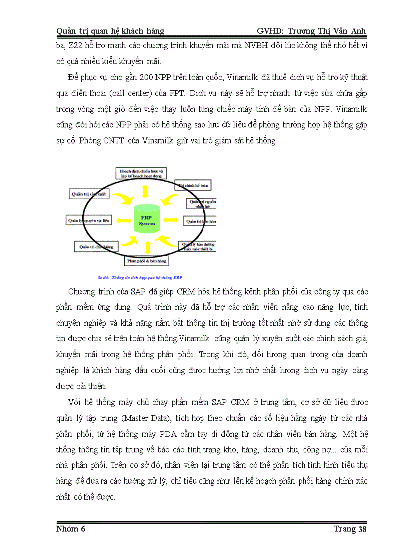 image for page Hoạt động quản trị khách hàng của công ty vinamilk
