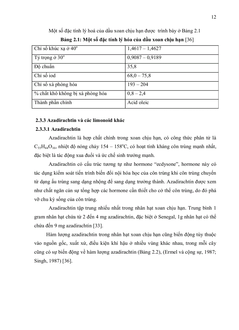 image for page Đánh giá ảnh hưởng của chế phẩm phối trộn giữa dịch chiết từ nhân hạt xoan chịu hạn Azadirachta indica A Juss trồng tại Việt Nam và Cypermethrin đối với sâu xanh Heliothis armigera