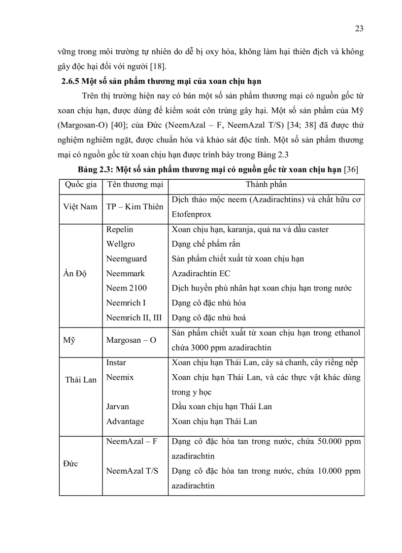 image for page Đánh giá ảnh hưởng của chế phẩm phối trộn giữa dịch chiết từ nhân hạt xoan chịu hạn Azadirachta indica A Juss trồng tại Việt Nam và Cypermethrin đối với sâu xanh Heliothis armigera