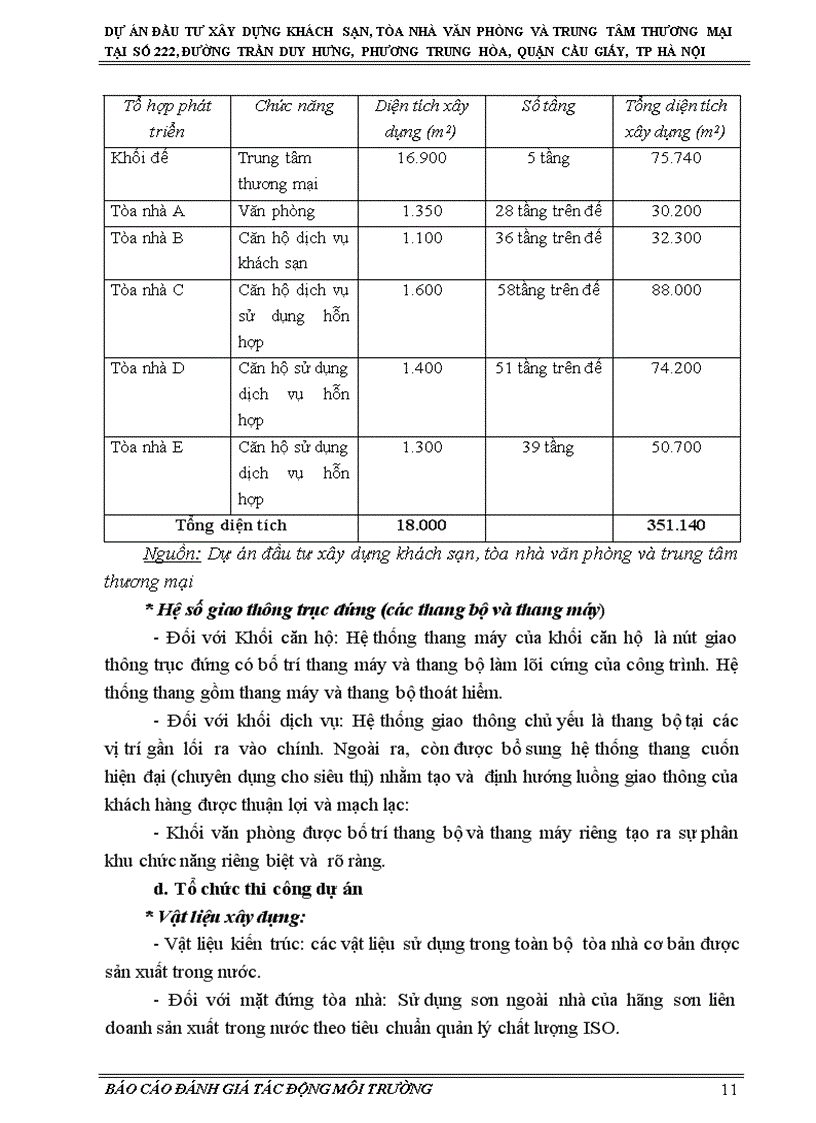 image for page Đánh giá tác động môi trường dự án đầu tư xây dựng khách sạn tòa nhà văn phòng và trung tâm thương mại tại số 222 đường trần duy hưng phương trung hòa quận cầu giấy tp hà nội