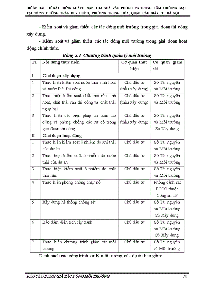 image for page Đánh giá tác động môi trường dự án đầu tư xây dựng khách sạn tòa nhà văn phòng và trung tâm thương mại tại số 222 đường trần duy hưng phương trung hòa quận cầu giấy tp hà nội