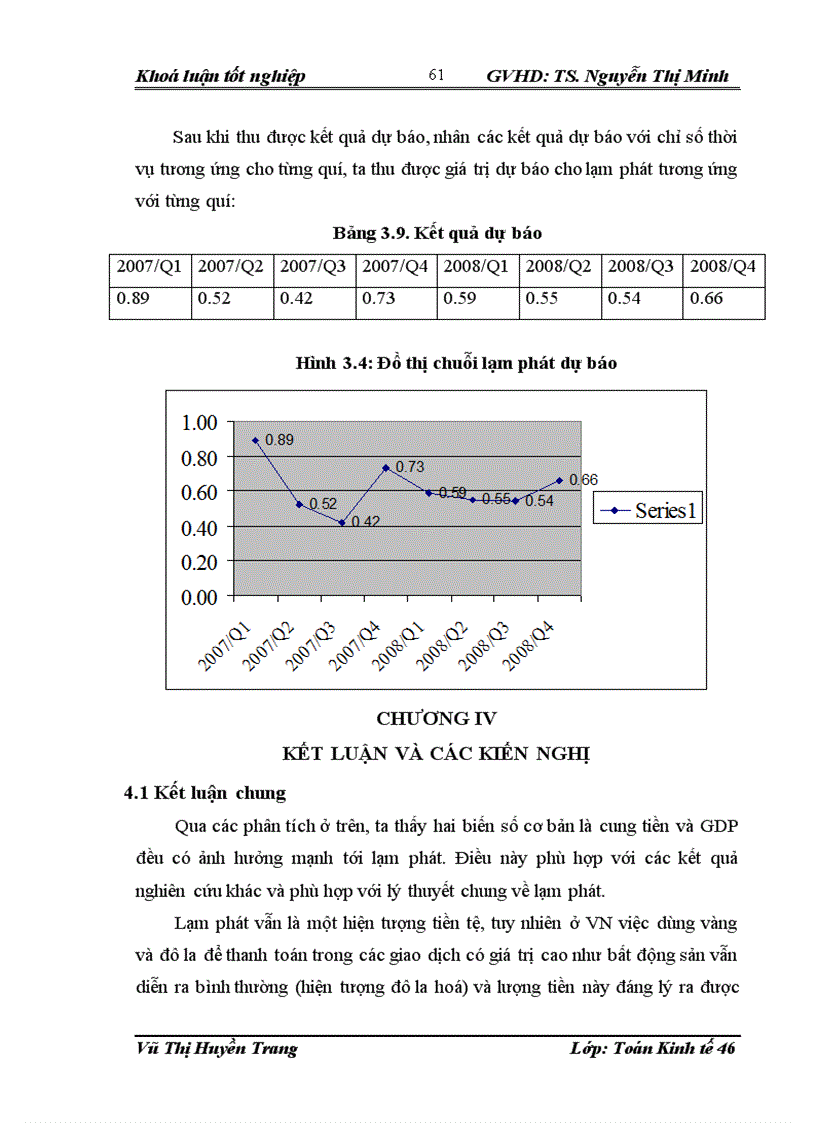image for page Sử dụng mô hình Kinh tế lượng phân tích tác động của một số yếu tố cơ bản tới lạm phát và dự báo lạm phát ở Việt Nam