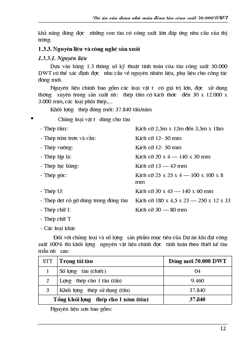 image for page Đánh giá tác động môi trường Dự án xây dựng nhà máy đóng tàu công suất 50 000DWT