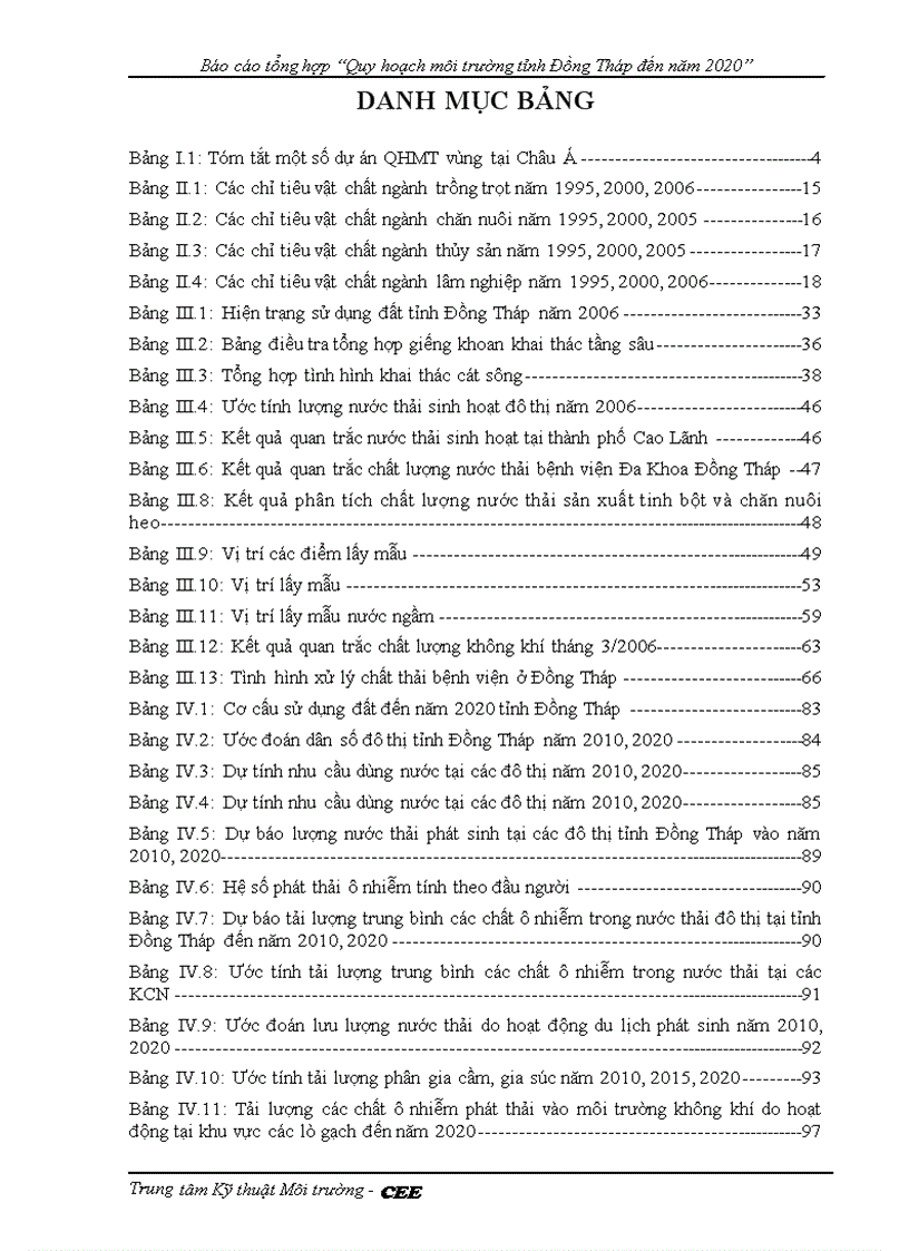 image for page Quy hoạch môi trường tỉnh Đồng Tháp đến năm 2020