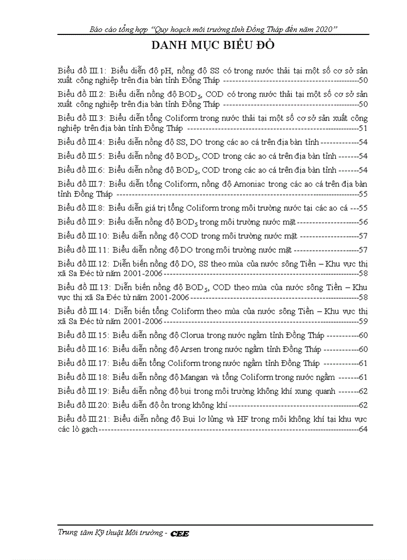 image for page Quy hoạch môi trường tỉnh Đồng Tháp đến năm 2020