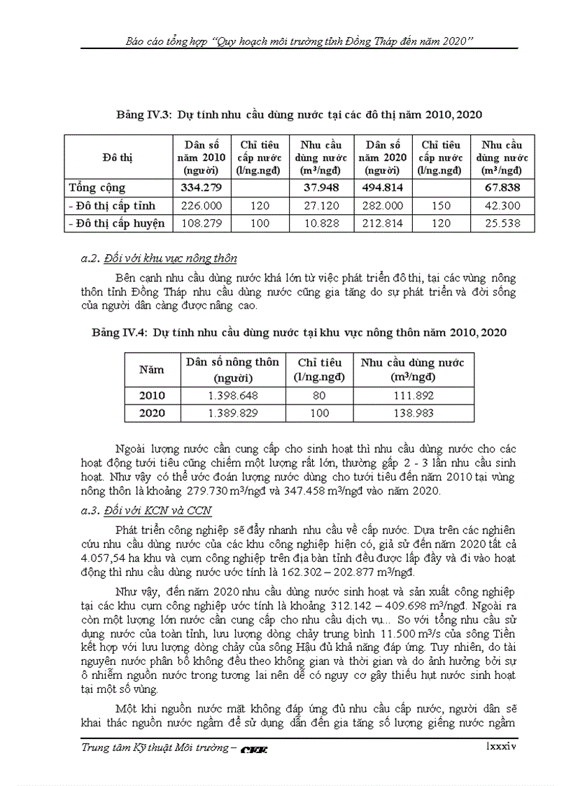 image for page Quy hoạch môi trường tỉnh Đồng Tháp đến năm 2020