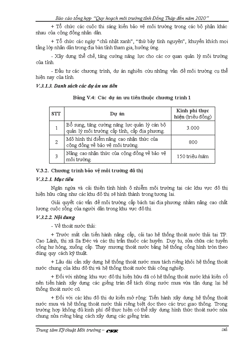 image for page Quy hoạch môi trường tỉnh Đồng Tháp đến năm 2020