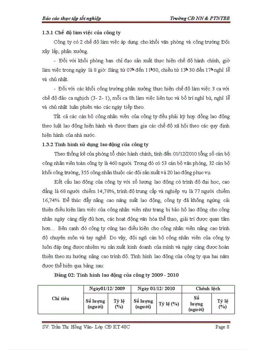 image for page Công tác kế toán tại công ty Cổ phần Xây dựng Cầu đường Hà Nội