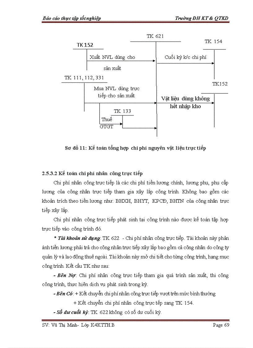 image for page Công tác kế toán tại công ty Cổ phần Xây dựng Cầu đường Hà Nội