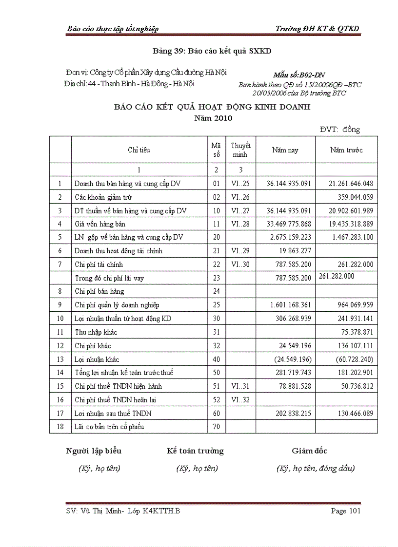 image for page Công tác kế toán tại công ty Cổ phần Xây dựng Cầu đường Hà Nội