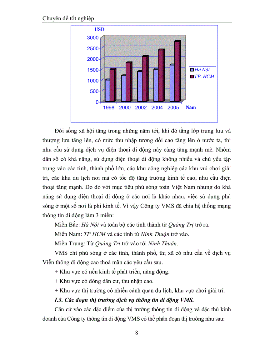 image for page Thị trường dịch vụ điện thoại Thực trạng và giải pháp hoạt động Marketing tại Công ty VMS Mobi Fone