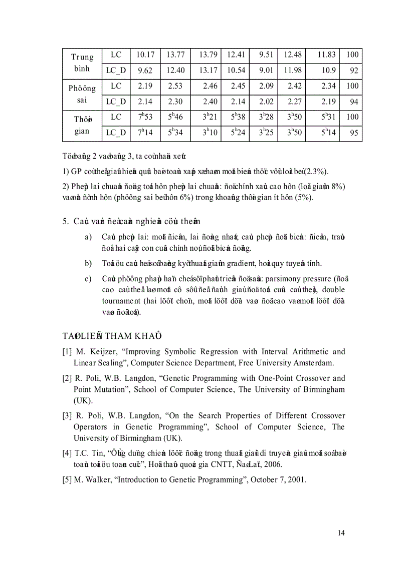 image for page Dùng genetic programming giải bài toán symbolic regression