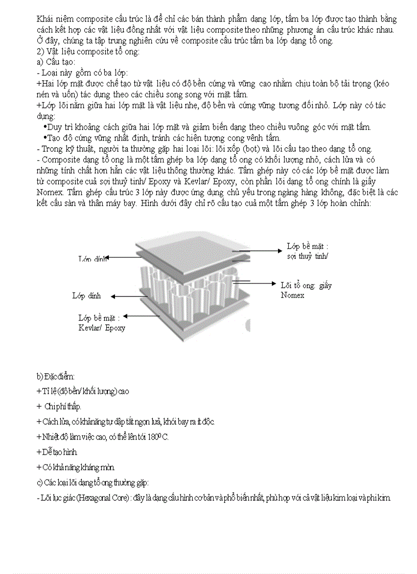 Công nghệ sản xuất composite tổ ong