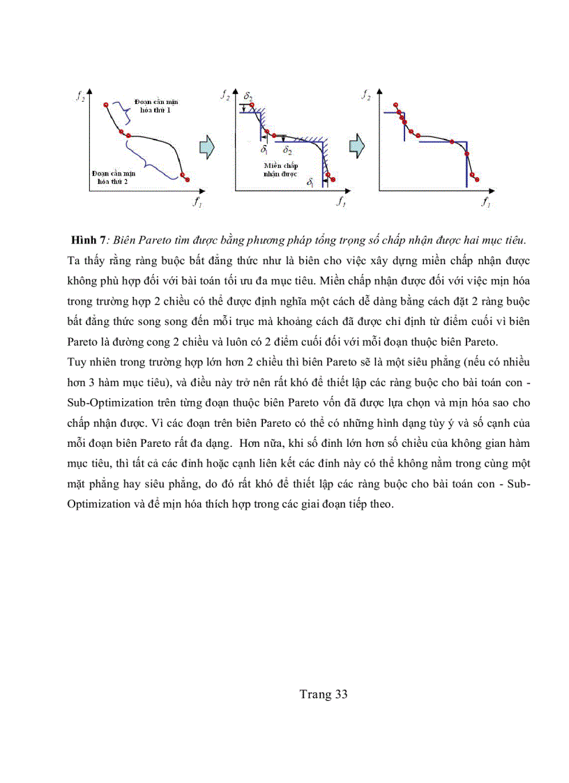 image for page Một lớp các phương pháp giải bài toán tối ưu nhiều mục tiêu