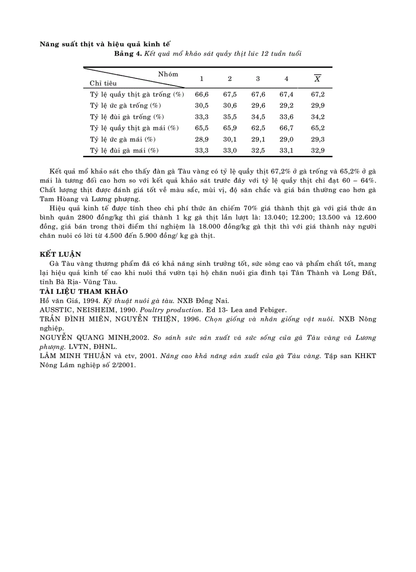 image for page Khảo sát khả năng sản xuất thịt của gà tàu vàng nuôi tại bà rịa vũng tàu