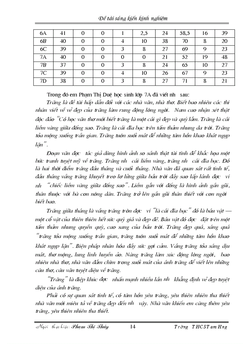 image for page Rèn học sinh kỹ năng cảm thụ văn học qua một số biện pháp tu từ