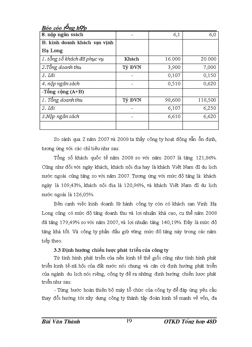 image for page Cơ cấu tổ chức và đánh giá kết quả hoạt động kinh doanh của Công ty Cổ phần Du lịch Việt Nam Hà Nội