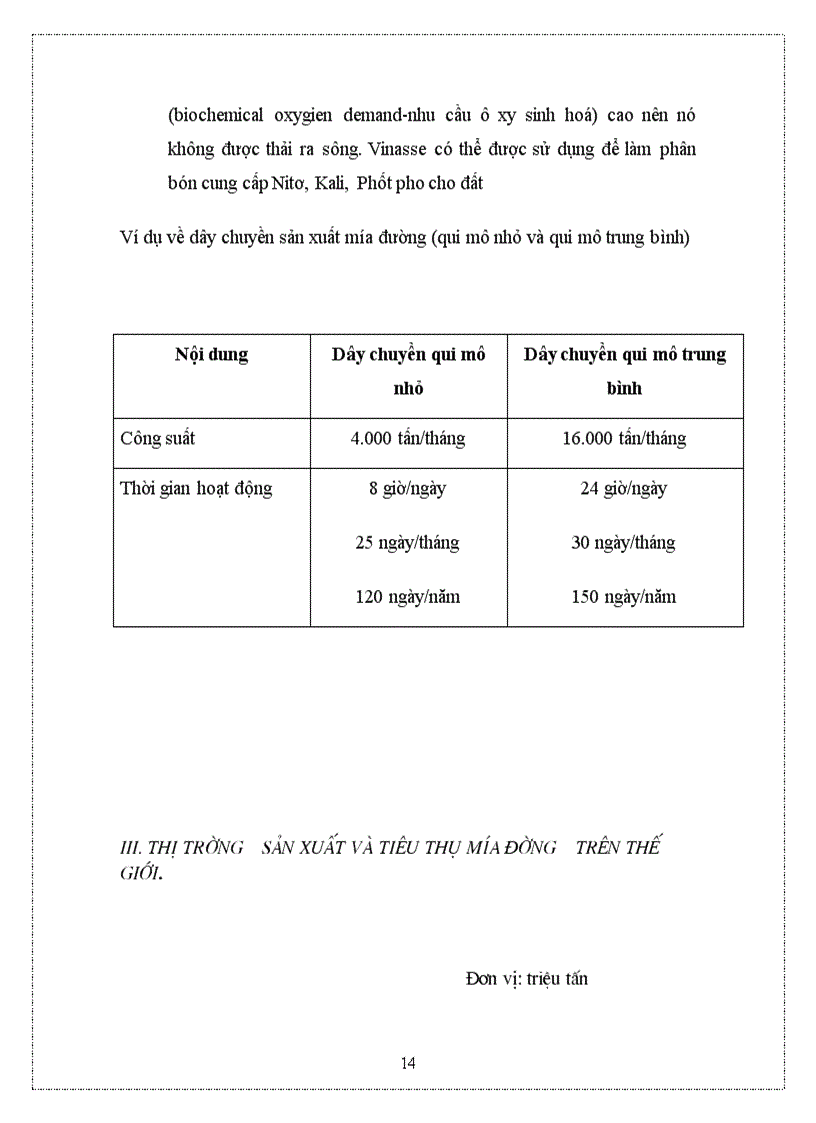 image for page Thực trạng sản xuất khả năng cạnh tranh của sản xuất đường mía ở Việt Nam