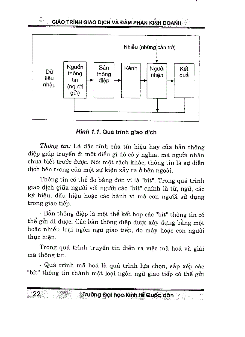 image for page Giáo trình giao dịch và đàm phán kinh doanh