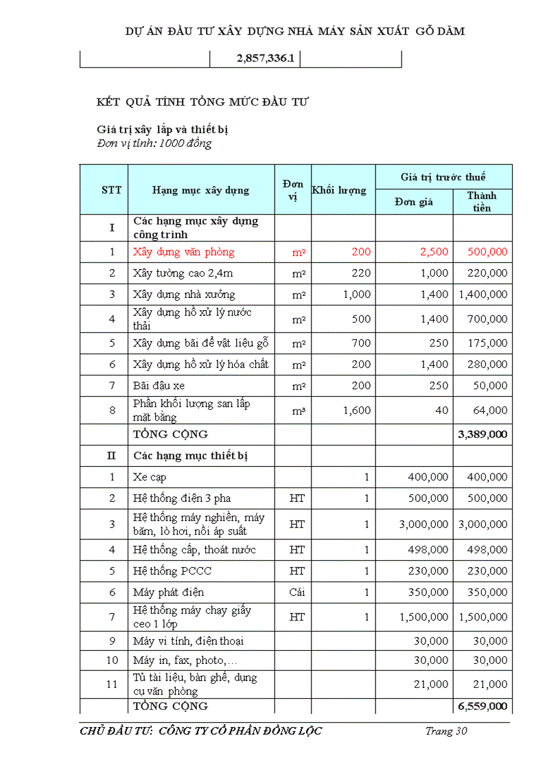 image for page Dự án đầu tư xây dựng nhà máy sản xuất gỗ dăm