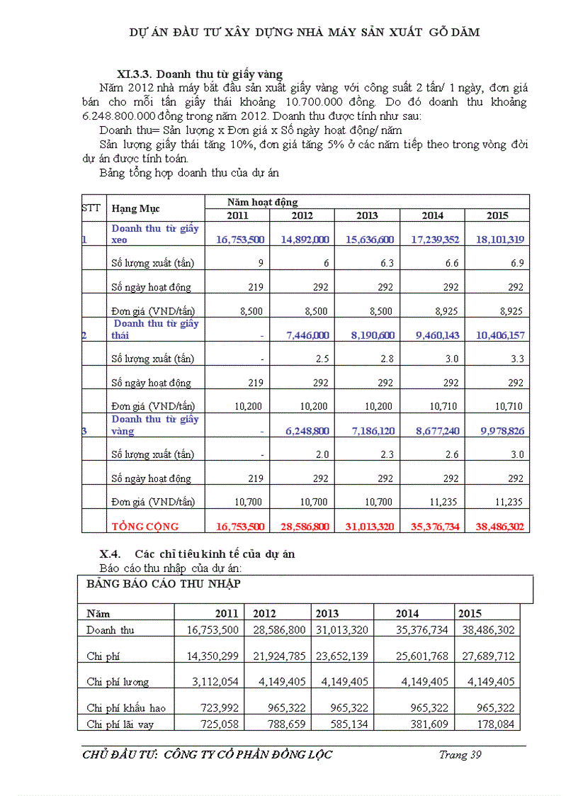 image for page Dự án đầu tư xây dựng nhà máy sản xuất gỗ dăm