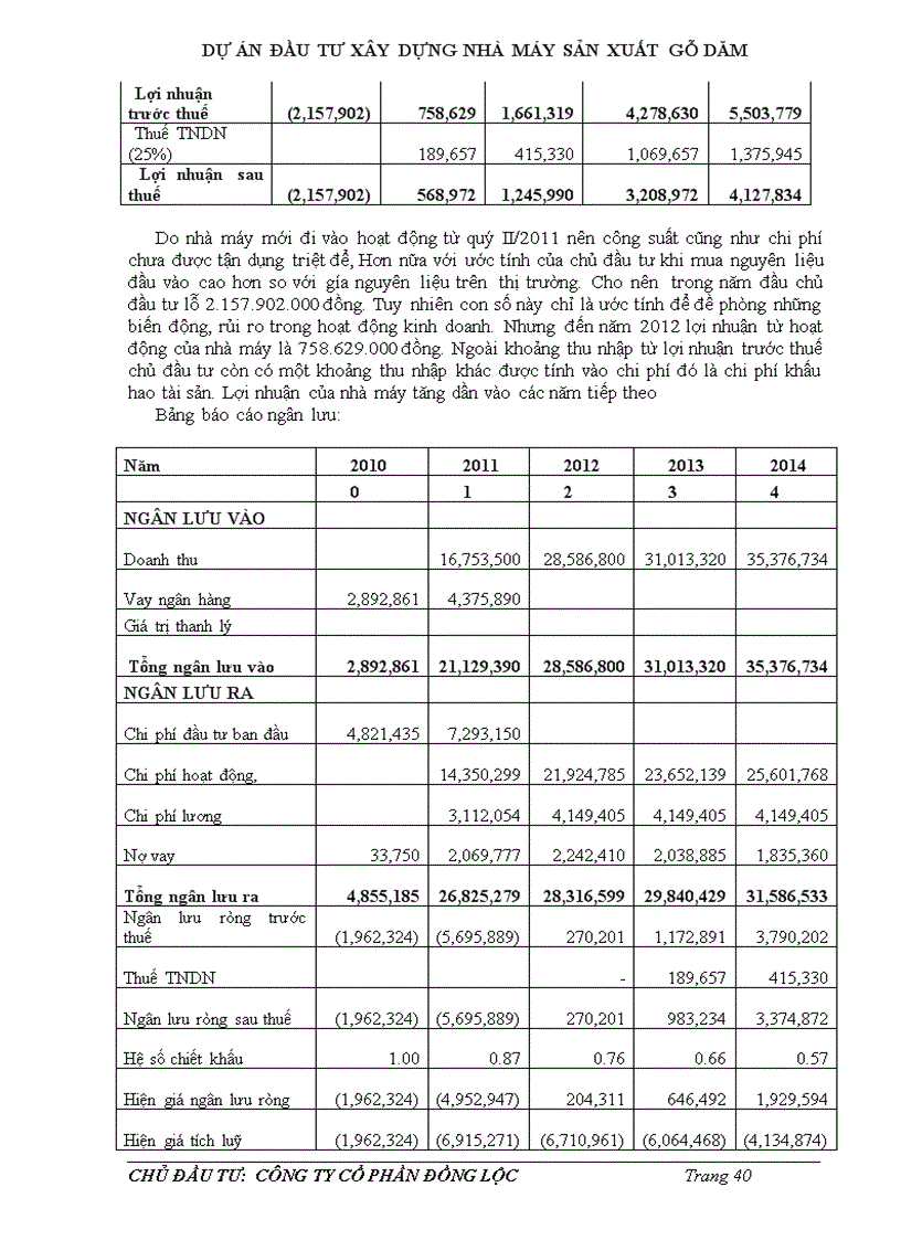 image for page Dự án đầu tư xây dựng nhà máy sản xuất gỗ dăm