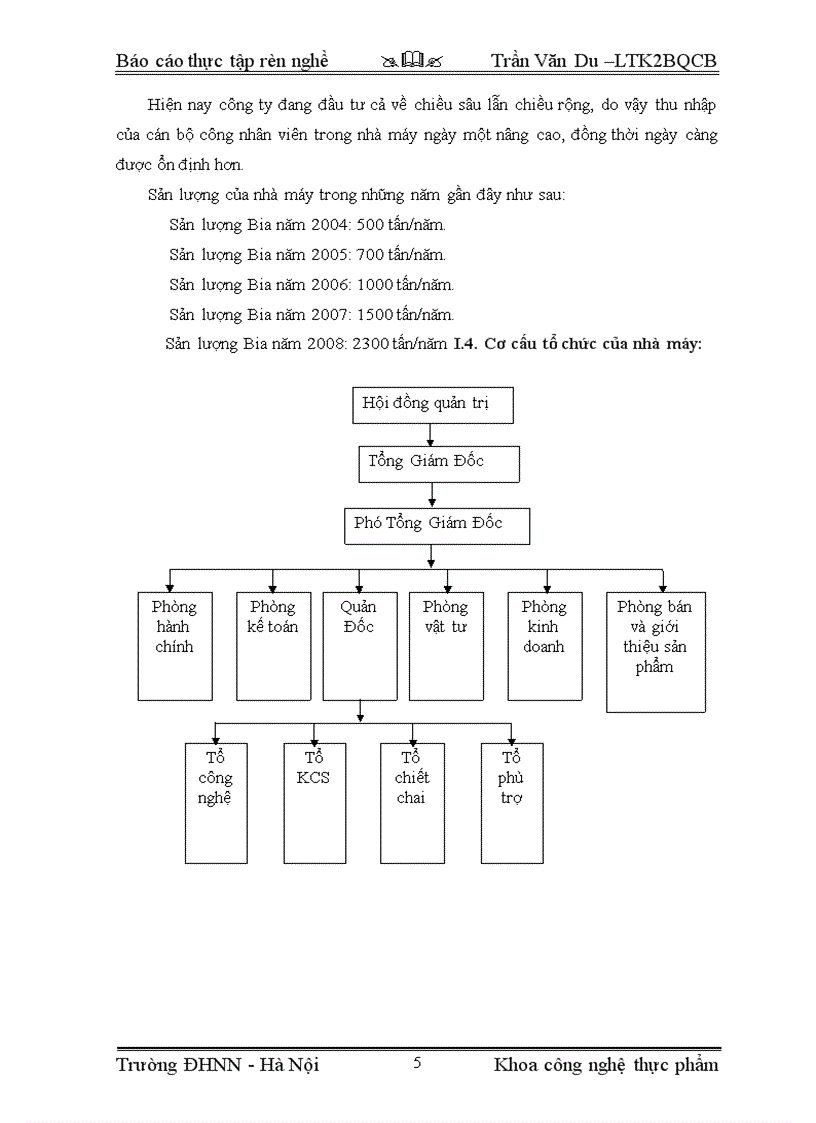 image for page Quy trình sản xuất bia tại nhà máy Bia Á Châu