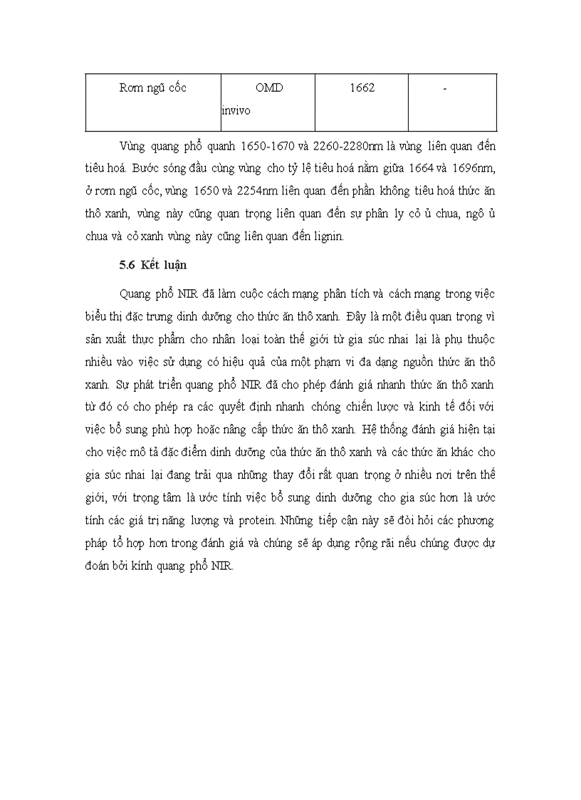image for page Phương pháp nir và ứng dụng trong phân tích thực phẩm