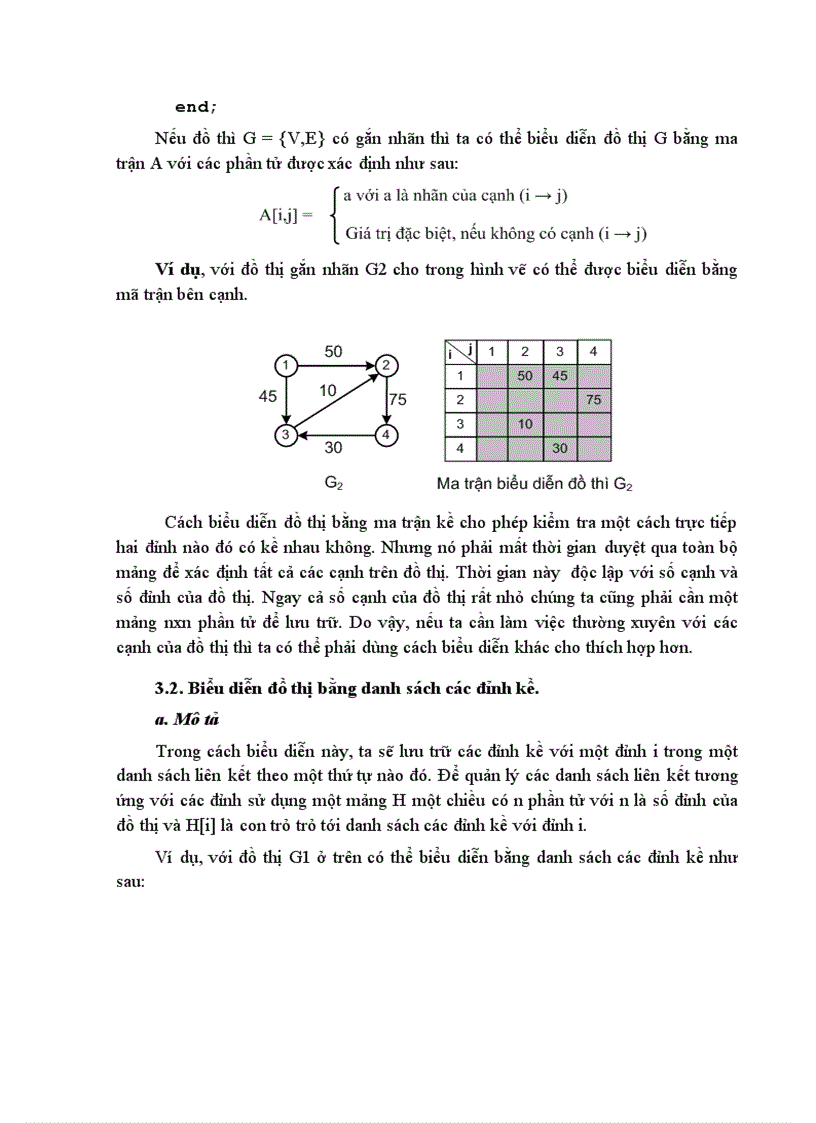 image for page Cấu trúc dữ liệu