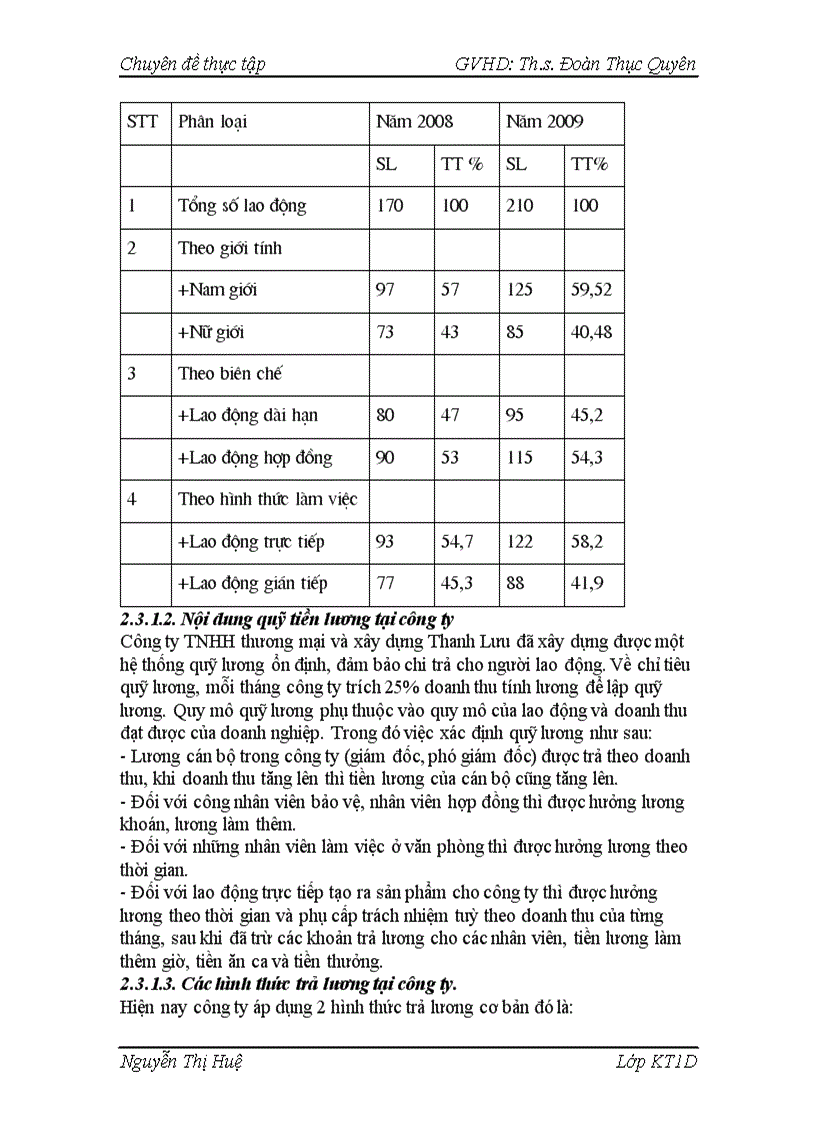 image for page Hoàn thiện kế toán tiền lương và các khoản trích theo lương tại công ty tnhh thương mại và xây dựng thanh lưu