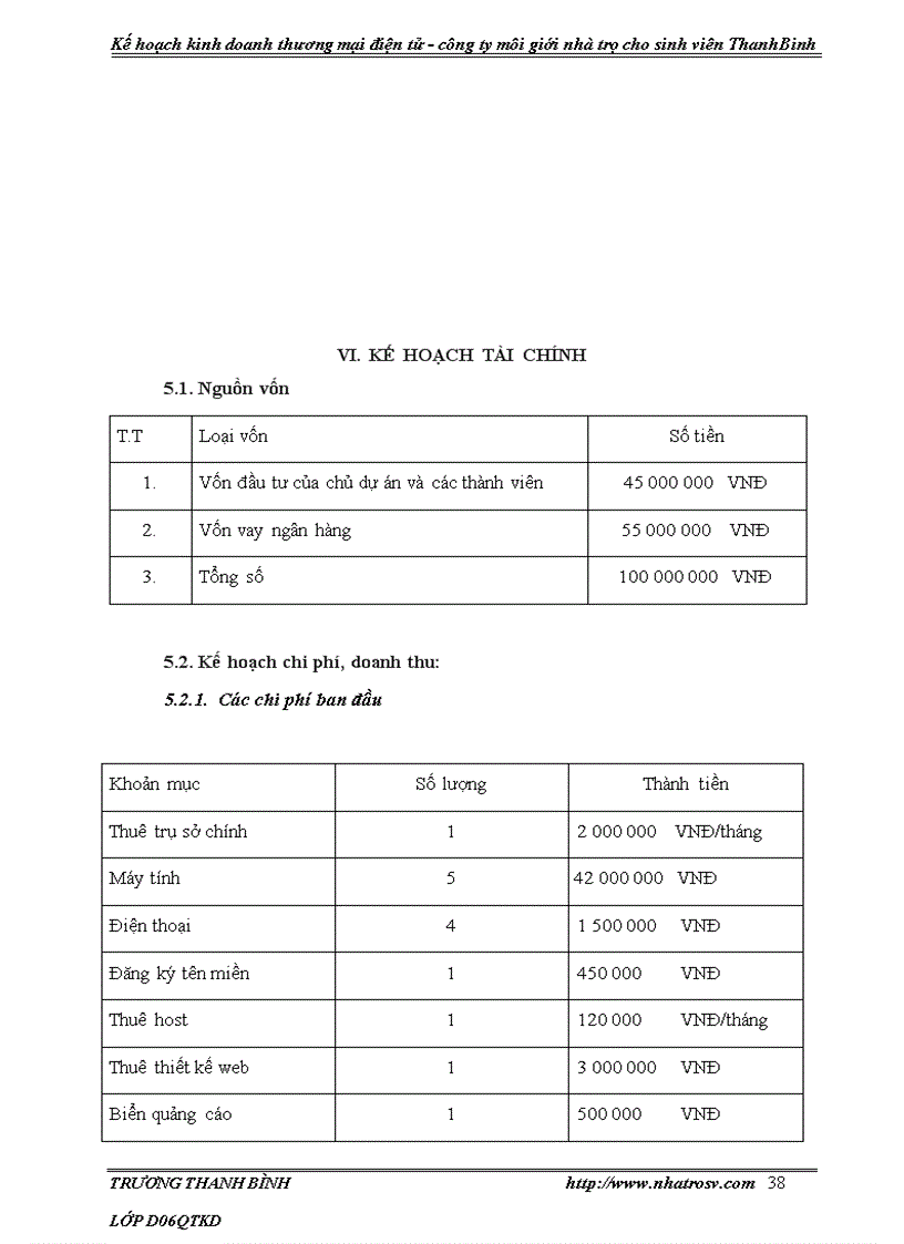 image for page Kế hoạch kinh doanh công ty môi giới nhà trọ cho sinh viên