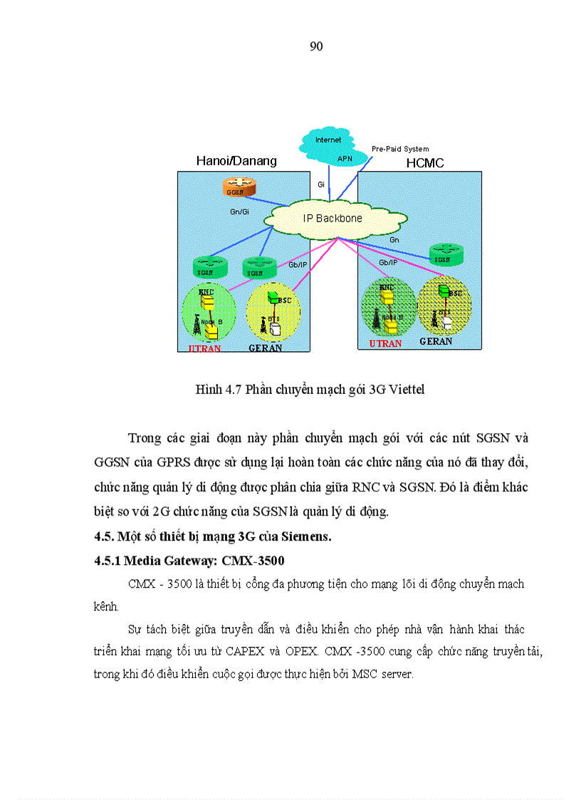 image for page THẠC SỸ KHOA HỌC XỬ LÝ THÔNG TIN VÀ TRUYỀN THÔNG Nghiên cứu công nghệ CDMA ứng dụng cho nâng câp mạng GSM của Viettel lên 3G