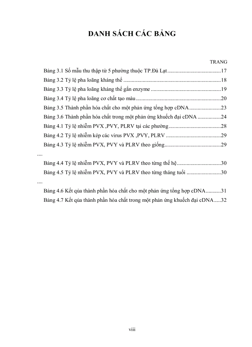 image for page Nghiên cứu một số virus trên khoai tây PVX PVY PLRV tại Đà Lạt bằng kỹ thuật ELISA RT PCR và giải trình tự