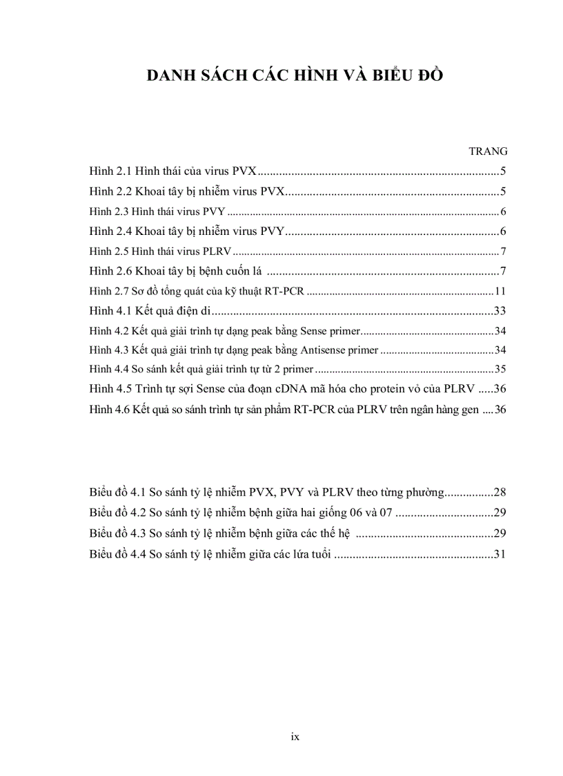image for page Nghiên cứu một số virus trên khoai tây PVX PVY PLRV tại Đà Lạt bằng kỹ thuật ELISA RT PCR và giải trình tự