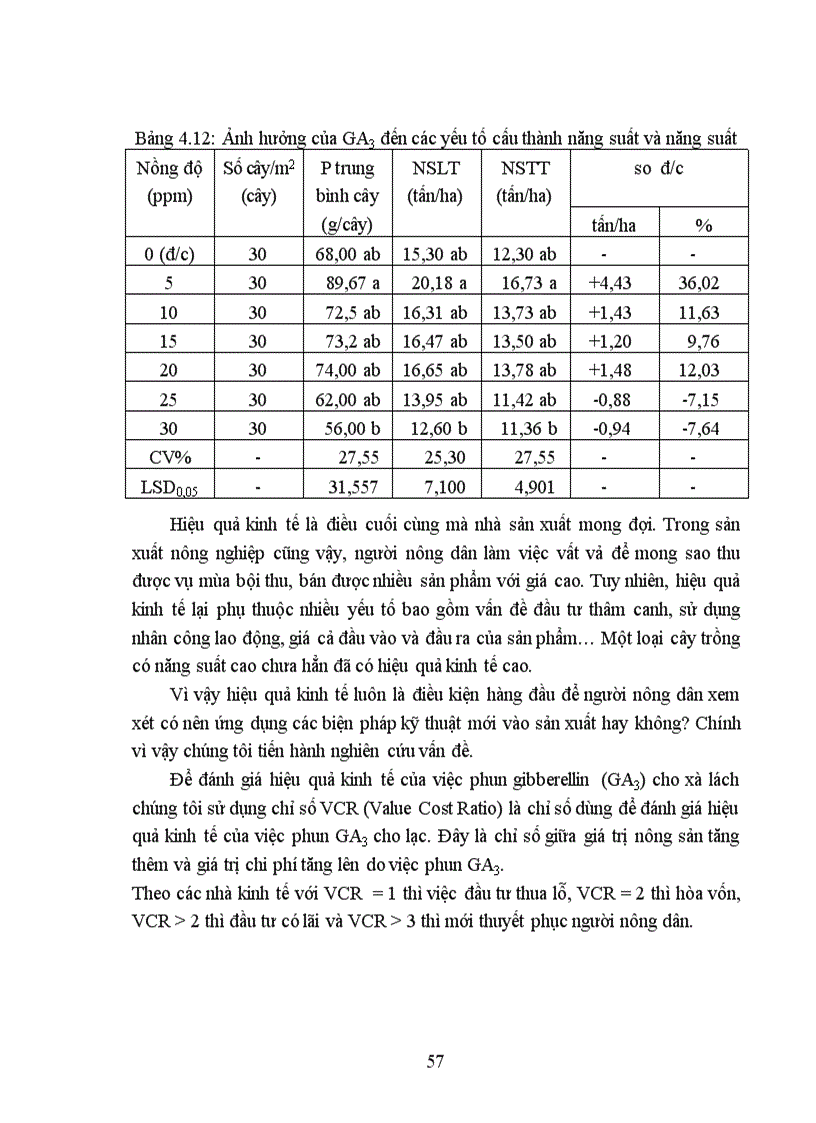 image for page Ảnh hưởng của gibberellin đến sinh trưởng phát triển năng suất và chất lượng của xà lách vụ Xuân Hè 2008 tại thành Phố Huế